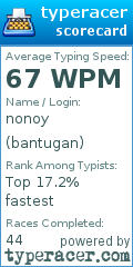 Scorecard for user bantugan