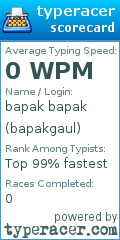 Scorecard for user bapakgaul