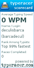 Scorecard for user barcadecul