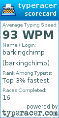 Scorecard for user barkingchimp