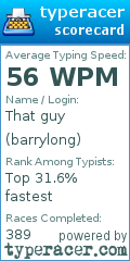 Scorecard for user barrylong
