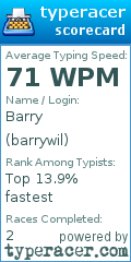 Scorecard for user barrywil