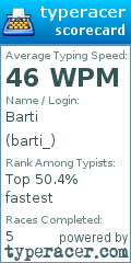 Scorecard for user barti_
