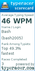 Scorecard for user bash2005