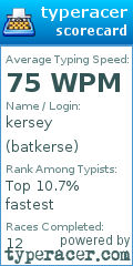 Scorecard for user batkerse