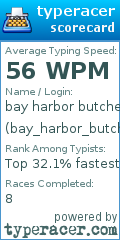 Scorecard for user bay_harbor_butcher123