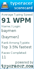 Scorecard for user baymen
