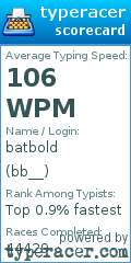 Scorecard for user bb__