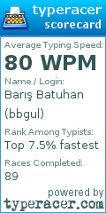 Scorecard for user bbgul