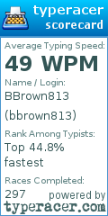 Scorecard for user bbrown813