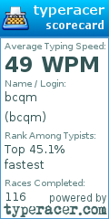 Scorecard for user bcqm