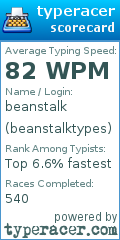 Scorecard for user beanstalktypes