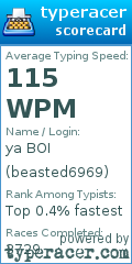 Scorecard for user beasted6969