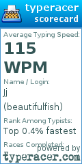 Scorecard for user beautifulfish