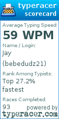 Scorecard for user bebedudz21