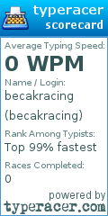 Scorecard for user becakracing