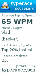 Scorecard for user bediver