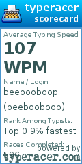 Scorecard for user beebooboop