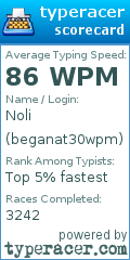 Scorecard for user beganat30wpm