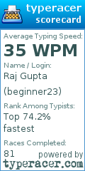 Scorecard for user beginner23