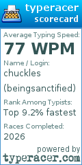 Scorecard for user beingsanctified
