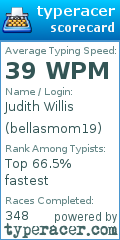 Scorecard for user bellasmom19