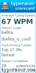 Scorecard for user bellita_is_cool