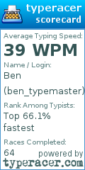 Scorecard for user ben_typemaster