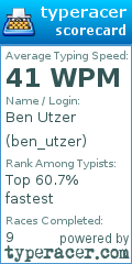 Scorecard for user ben_utzer