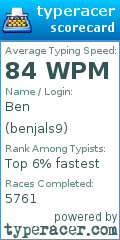 Scorecard for user benjals9