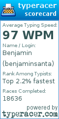 Scorecard for user benjaminsanta