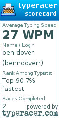 Scorecard for user benndoverr