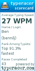 Scorecard for user bennilj