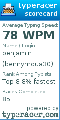 Scorecard for user bennymoua30