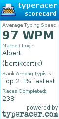 Scorecard for user bertikcertik