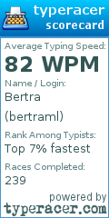 Scorecard for user bertraml