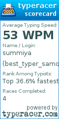 Scorecard for user best_typer_samo