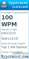 Scorecard for user beto1414