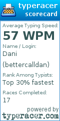 Scorecard for user bettercalldan