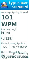 Scorecard for user bf128