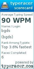 Scorecard for user bgds