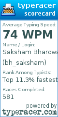 Scorecard for user bh_saksham