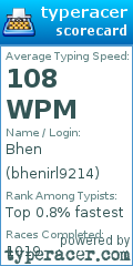 Scorecard for user bhenirl9214