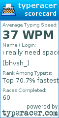 Scorecard for user bhvsh_