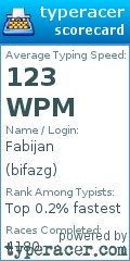 Scorecard for user bifazg