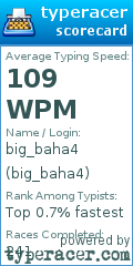 Scorecard for user big_baha4
