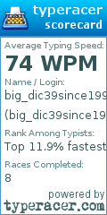 Scorecard for user big_dic39since199babes