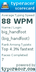 Scorecard for user big_handfoot