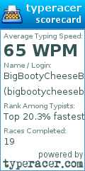 Scorecard for user bigbootycheeseburger