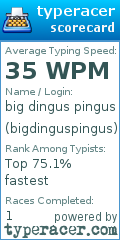 Scorecard for user bigdinguspingus